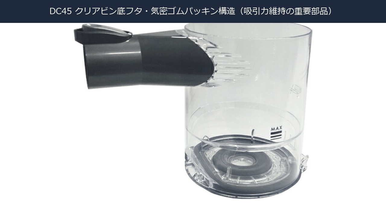 ダイソン DC45 クリアビン底フタ気密ゴムパッキン構造